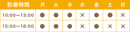 診療時間：午前は10:00～13:00、午後は15:00～18:00